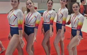 Résultats équipe Perf Rég